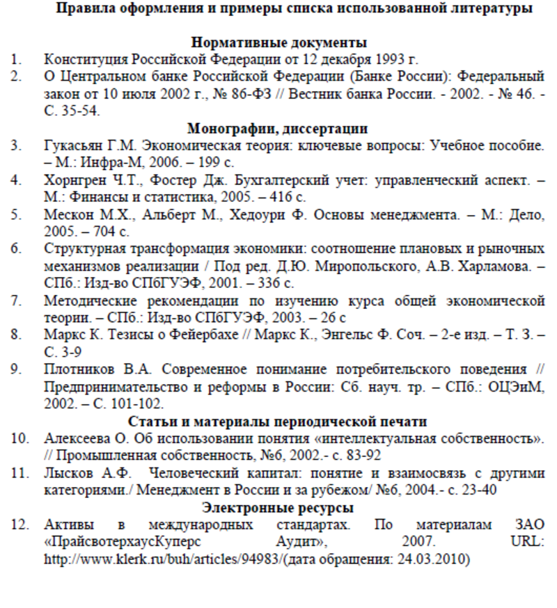 Оформление списка литературы в магистерской диссертации: примеры