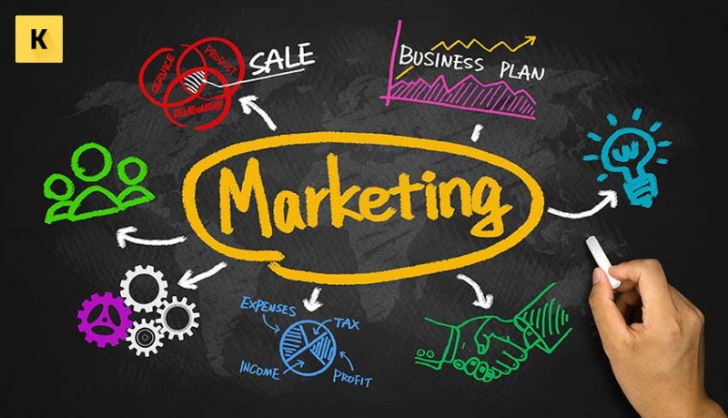 Как выбрать тему магистерской работы по маркетингу